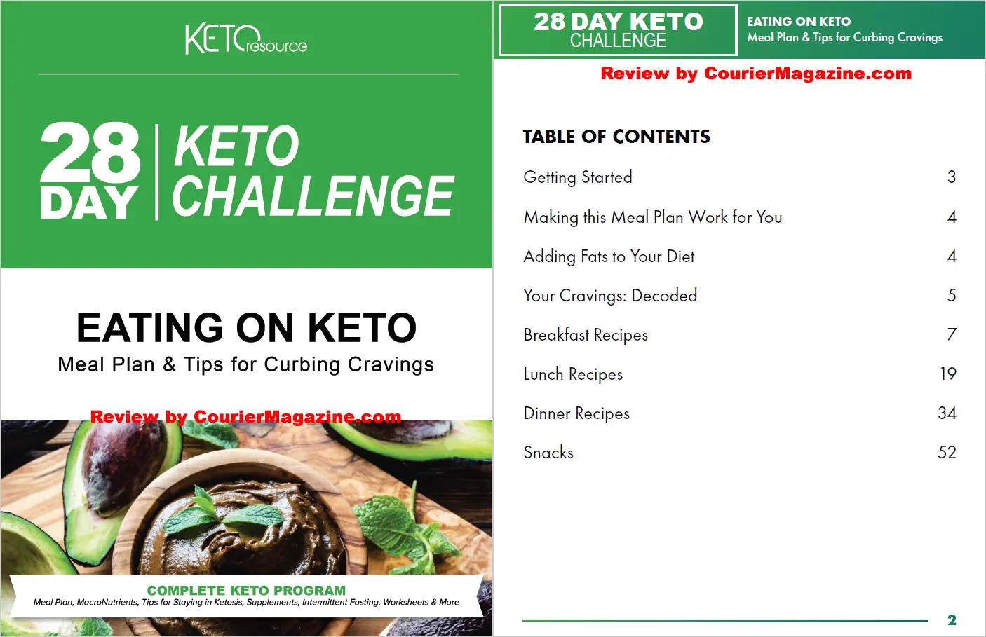 28-Day Keto Challenge Review: Is It Good? How Is It Different From Others?