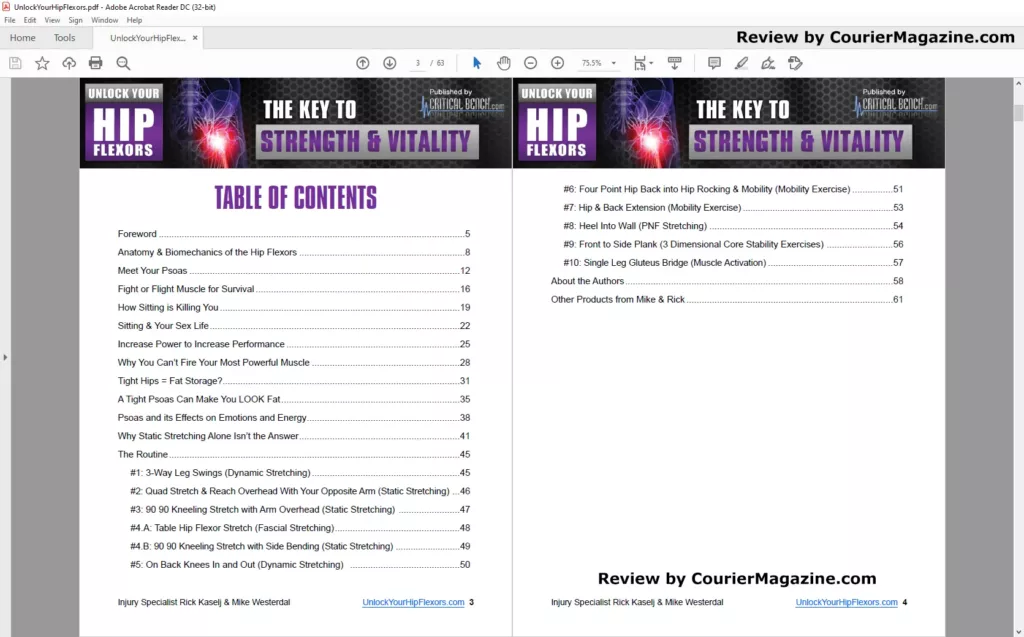 manual's table of contents